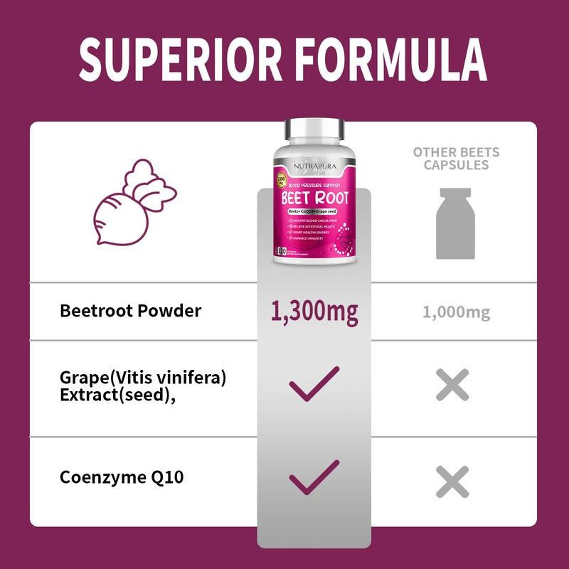 NutraPura® Beet Root image NutraPura® Beet Root