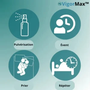 VigorMax™ | Get 98% stronger erections in just 60 seconds! | Shipped discreetly!