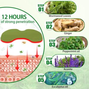 K-Patch™ - Natural Pain Relief Patches image K-Patch™ - Natural Pain Relief Patches