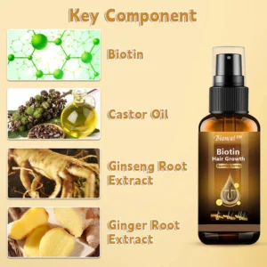 Biotin Hair Growth Essence Spray image Biotin Hair Growth Essence Spray