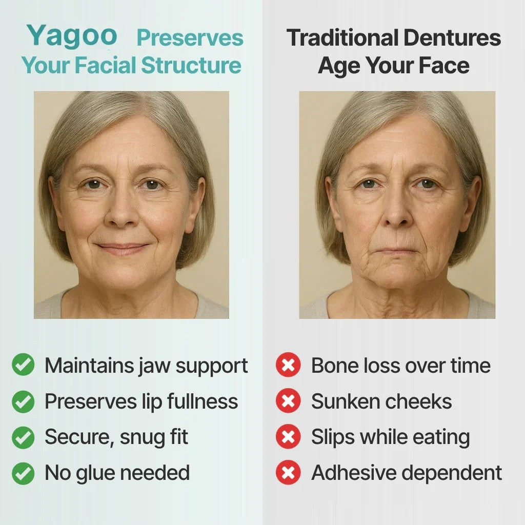 Yagoo™ Medical Full Denture image Yagoo™ Medical Full Denture