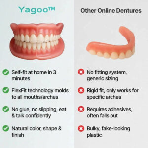 Yagoo™ Medical Full Denture image Yagoo™ Medical Full Denture