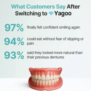 Yagoo™ Medical Full Denture image Yagoo™ Medical Full Denture