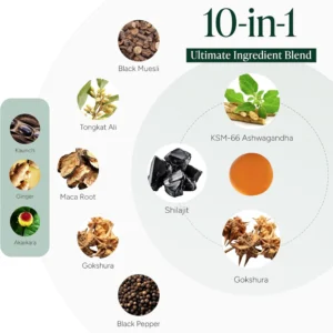 Raise Testosterone the Natural Way — Feel a Difference in 7 Days image Raise Testosterone the Natural Way — Feel a Difference in 7 Days