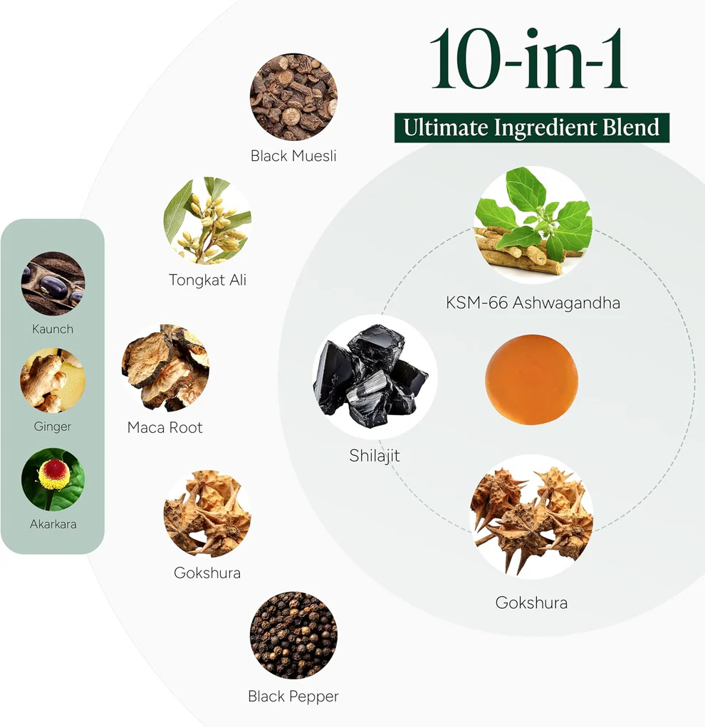 Raise Testosterone the Natural Way — Feel a Difference in 7 Days image Raise Testosterone the Natural Way — Feel a Difference in 7 Days