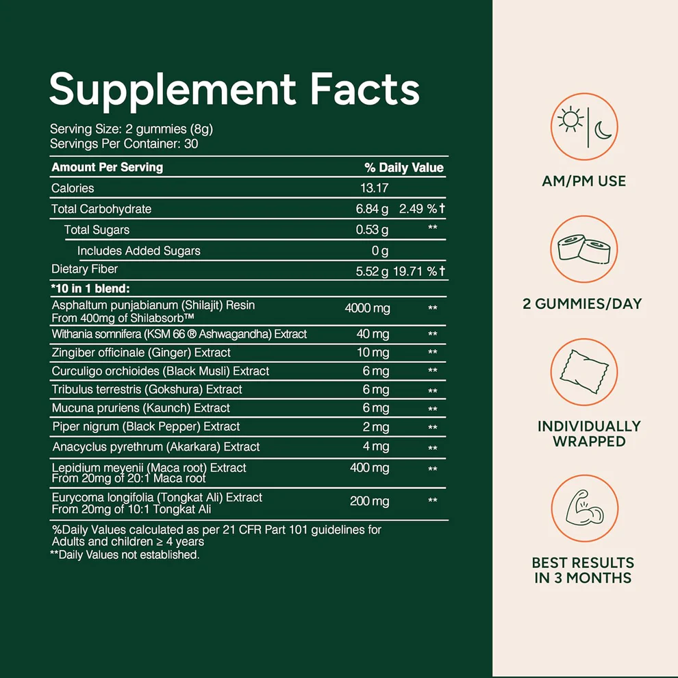 Raise Testosterone the Natural Way — Feel a Difference in 7 Days image Raise Testosterone the Natural Way — Feel a Difference in 7 Days