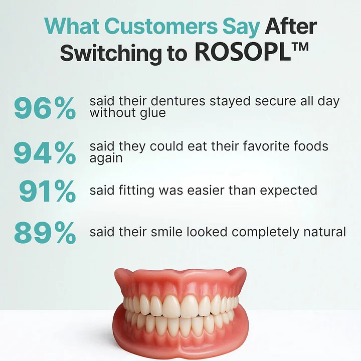 ROSOPLTM Custom Dentures image ROSOPLTM Custom Dentures