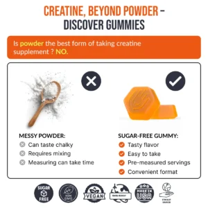 Creatine CON-CRET HCI Gummies image Creatine CON-CRET HCI Gummies