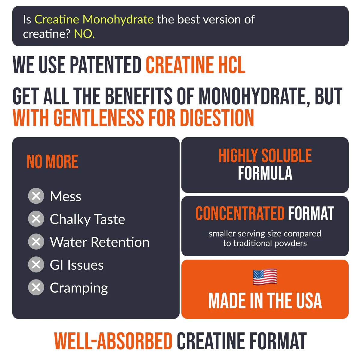 Creatine CON-CRET HCI Gummies image Creatine CON-CRET HCI Gummies