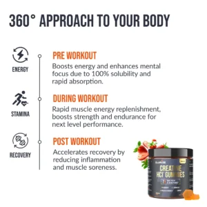 Creatine CON-CRET HCI Gummies image Creatine CON-CRET HCI Gummies