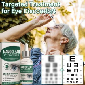 NanoClear | See Life Clearly Again - Even at Night!
