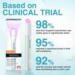 DarkFairy™ All-in-One CO₂ Laser Eraser Pen