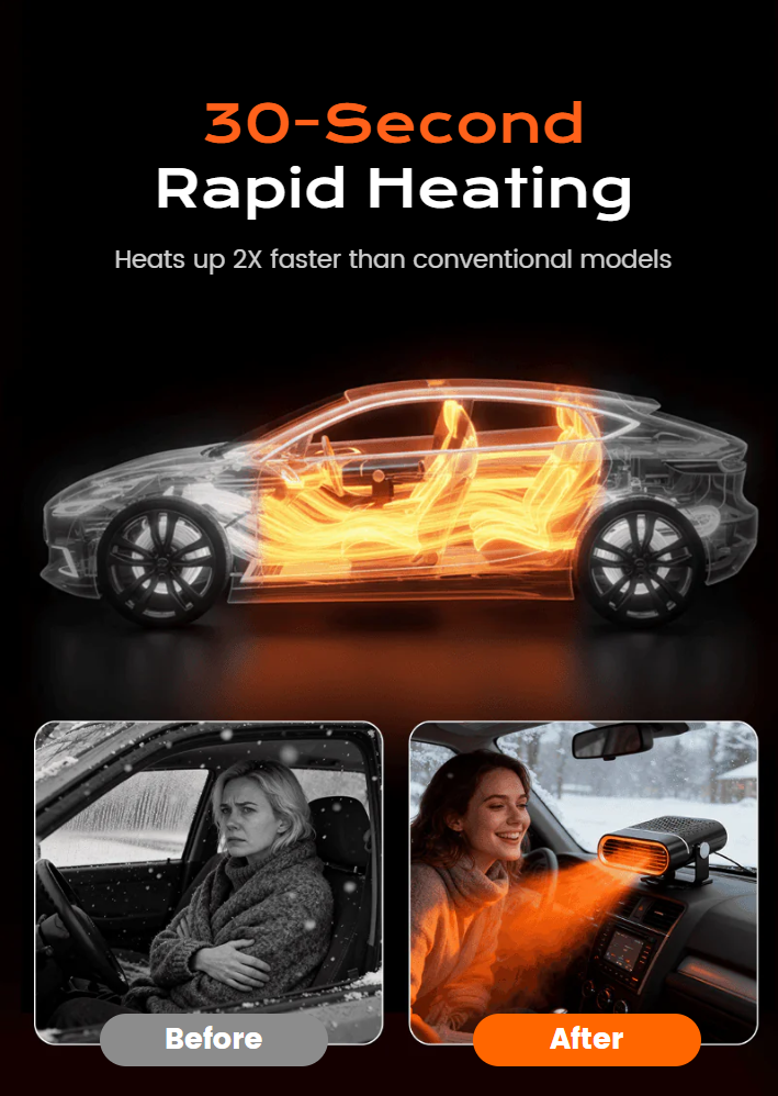 LIMETOW® Portable Car Heater with 360° Rotation image LIMETOW® Portable Car Heater with 360° Rotation