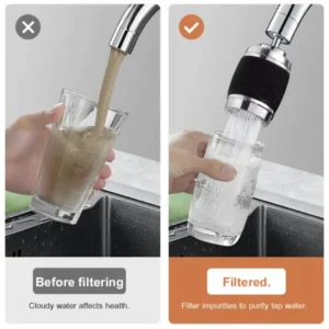 Globetrek° FaucetFilter