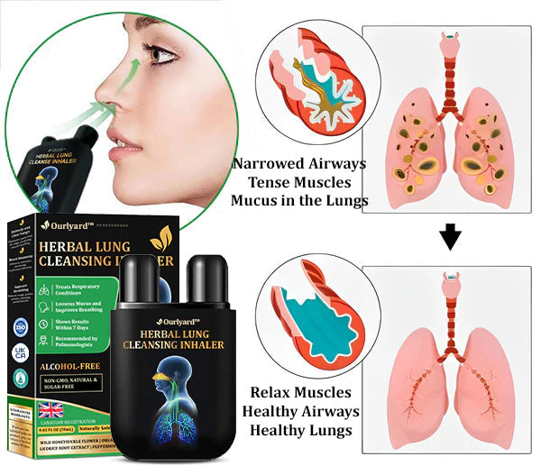 Ourlyard™ Herbal Lung Cleansing Inhaler image Ourlyard™ Herbal Lung Cleansing Inhaler
