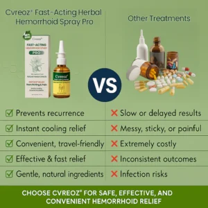 Cvreoz® Fast-Acting Herbal Hemorrhoid Spray Pro
