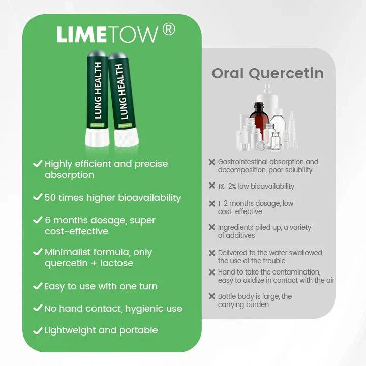 LIMETOW® Lung health Detox Inhaler image LIMETOW® Lung health Detox Inhaler