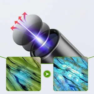 LIMETOW® Billhol UV Black Light Flashlight for Vegetable Inspection