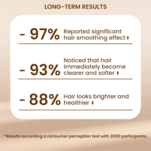 LIMETOW® Complete Air Dry Cream image LIMETOW® Complete Air Dry Cream