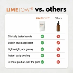 Limetow Grow:Turn Ampoule